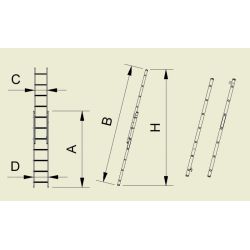 SCARA CULISANTA 2X8 FORTE