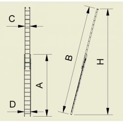 SCARA CULISANTA  CU CABLU 2X14